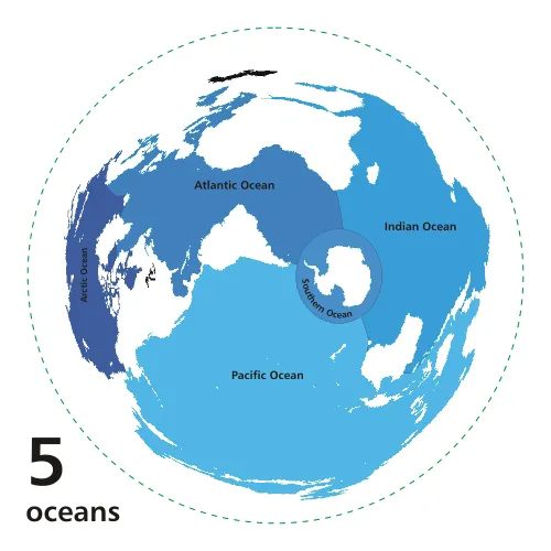 World map showing the five oceans: the Arctic, Atlantic, Indian, Pacific and Southern Ocean